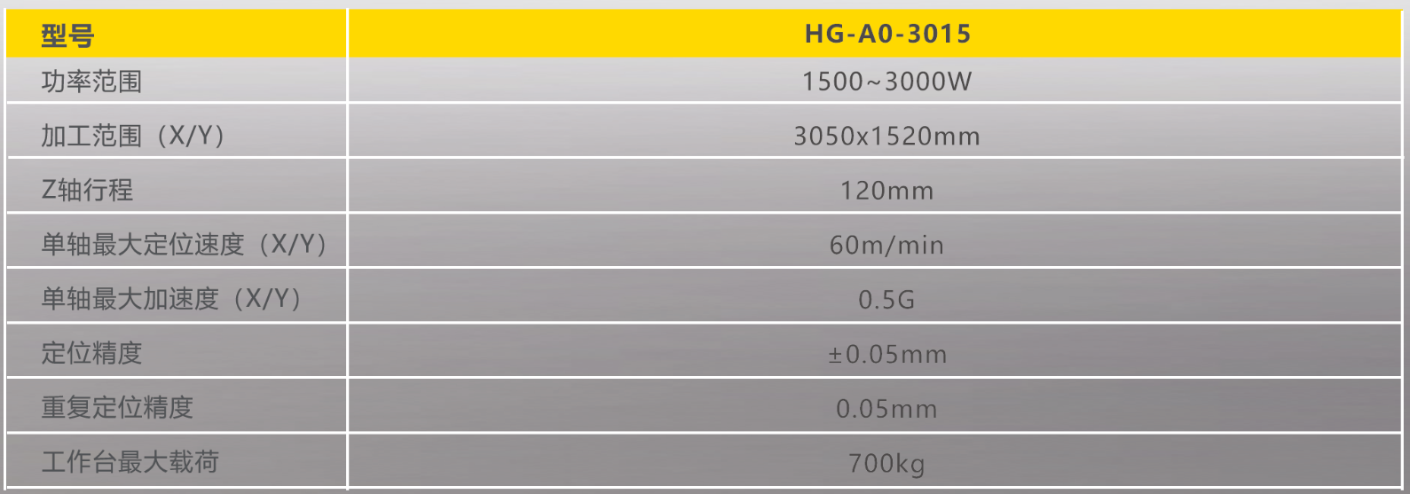 英国·威廉希尔(WilliamHill)中文官方网站