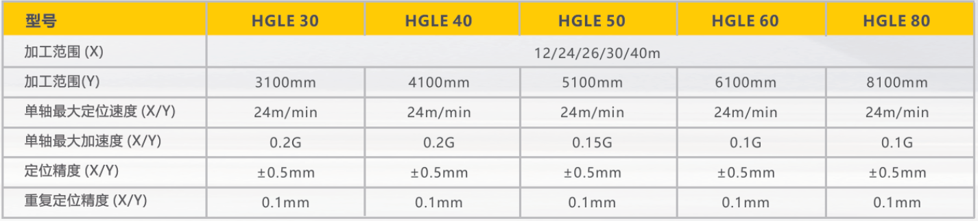 英国·威廉希尔(WilliamHill)中文官方网站