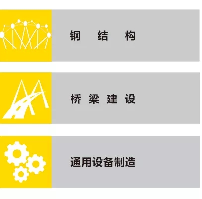 WilliamHill威廉希尔ZX7 250DIII焊机利用行业