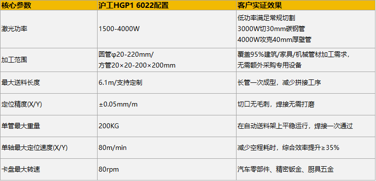 英国·威廉希尔(WilliamHill)中文官方网站