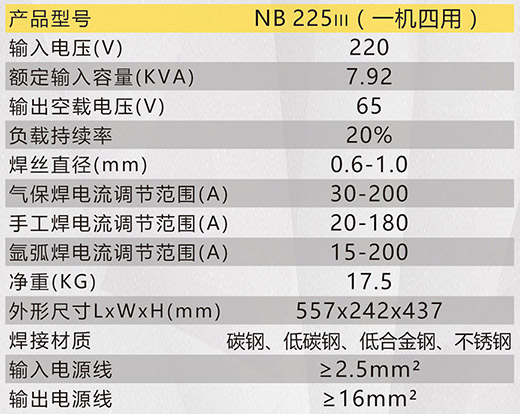 WilliamHill威廉希尔NB 225???气保焊机技术参数
