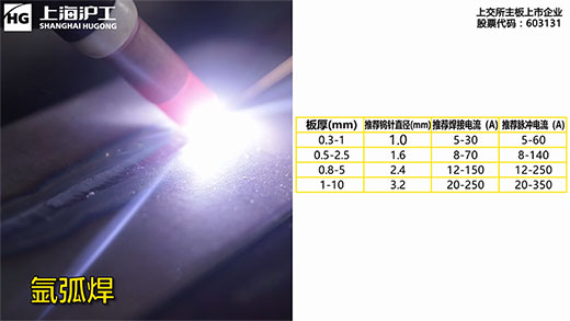 英国·威廉希尔(WilliamHill)中文官方网站