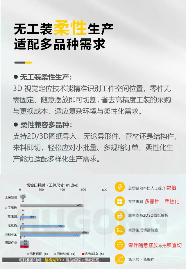 英国·威廉希尔(WilliamHill)中文官方网站