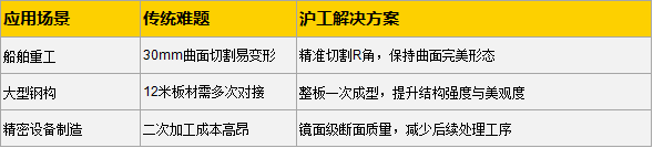 英国·威廉希尔(WilliamHill)中文官方网站