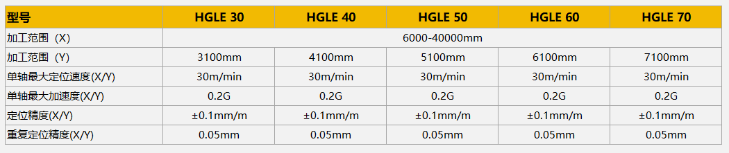 英国·威廉希尔(WilliamHill)中文官方网站