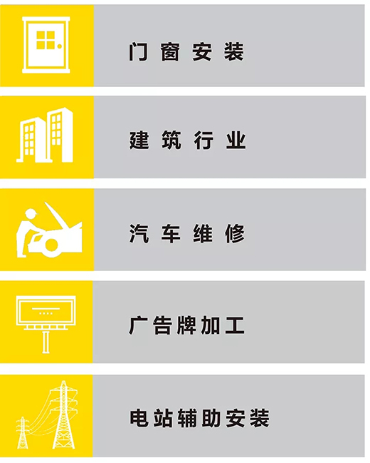 WilliamHill威廉希尔“启发者”NB 200III焊机利用行业