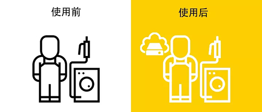 英国·威廉希尔(WilliamHill)中文官方网站