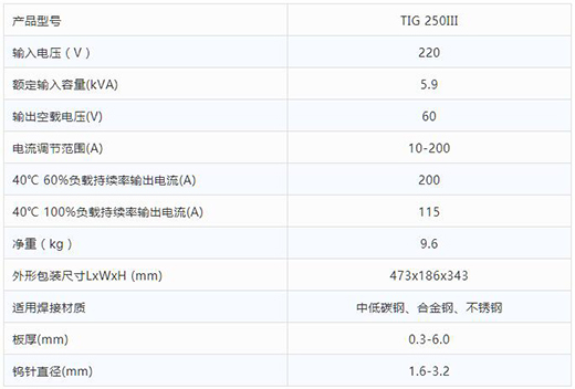 WilliamHill威廉希尔TIG 250III焊机技术参数