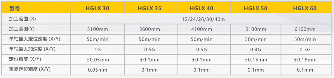 英国·威廉希尔(WilliamHill)中文官方网站