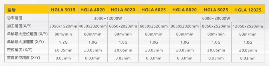 英国·威廉希尔(WilliamHill)中文官方网站