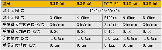 英国·威廉希尔(WilliamHill)中文官方网站