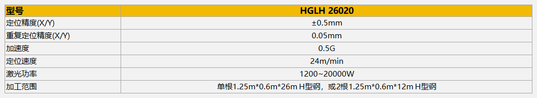 英国·威廉希尔(WilliamHill)中文官方网站